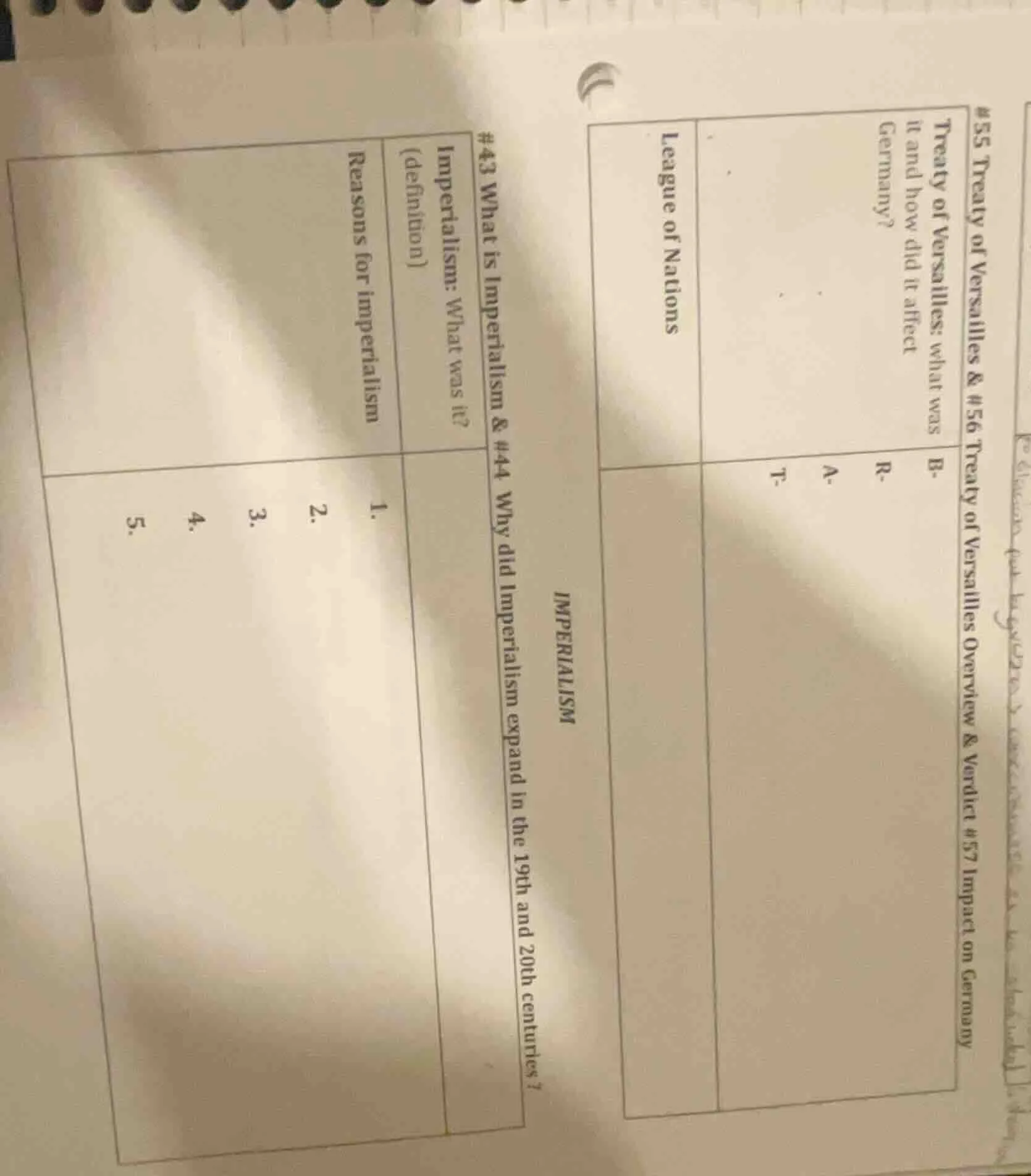 #55 treaty of versailles & #56 treaty of versailles overview & verdict …
