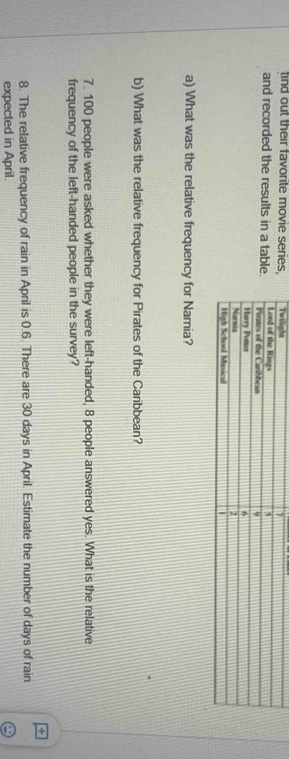 find out their favorite movie series, and recorded the results in a tab…