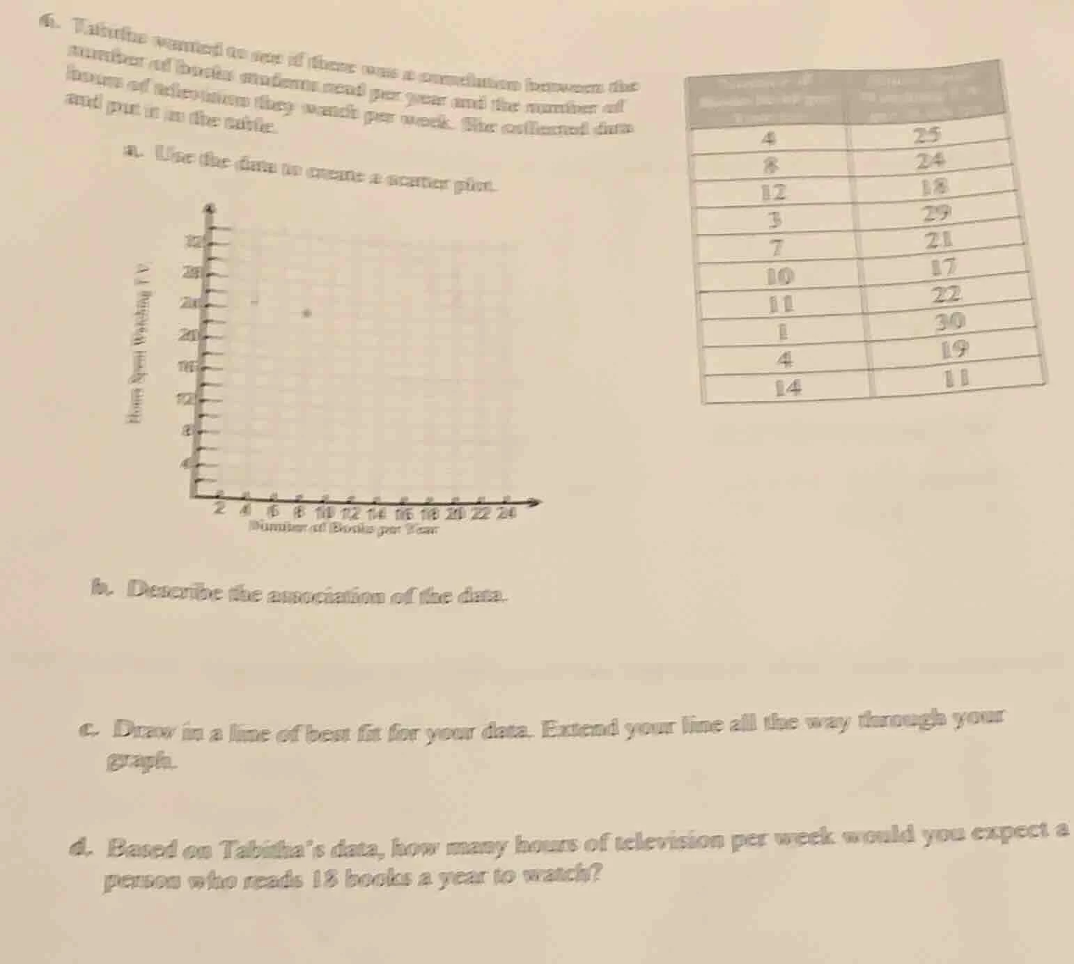 6. tabitha wanted to see if there was a correlation between the number …
