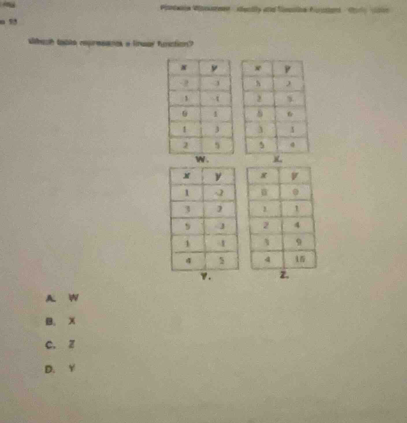 which table represents a linear function? w. |$x$|$y$| |-|-| |-2|3| |-1…