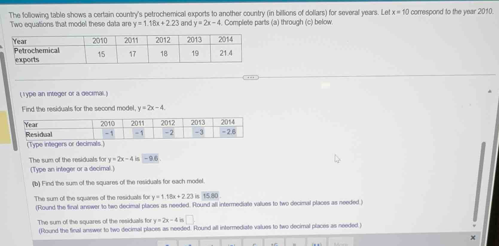 the following table shows a certain countrys petrochemical exports to a…