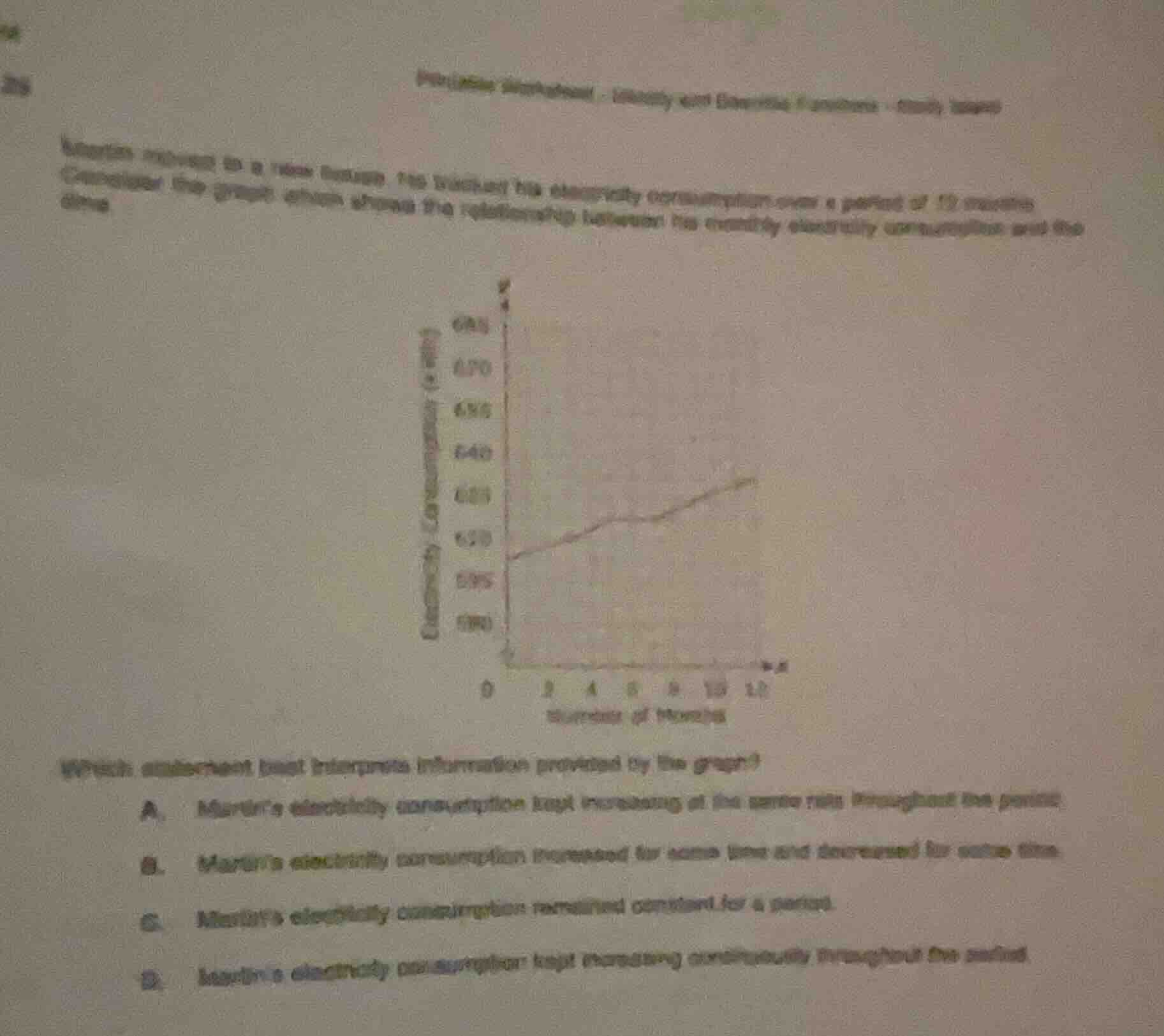 martin moved to a new house. he tracked his electricity consumption ove…