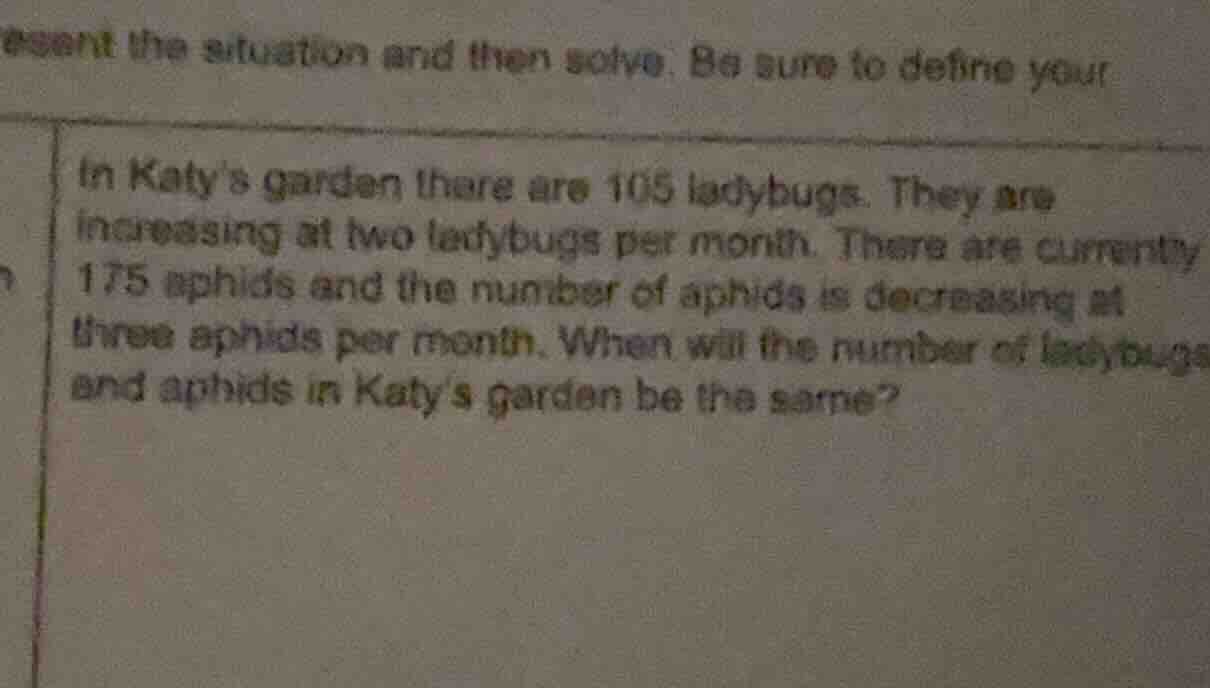 resent the situation and then solve. be sure to define your in katys ga…