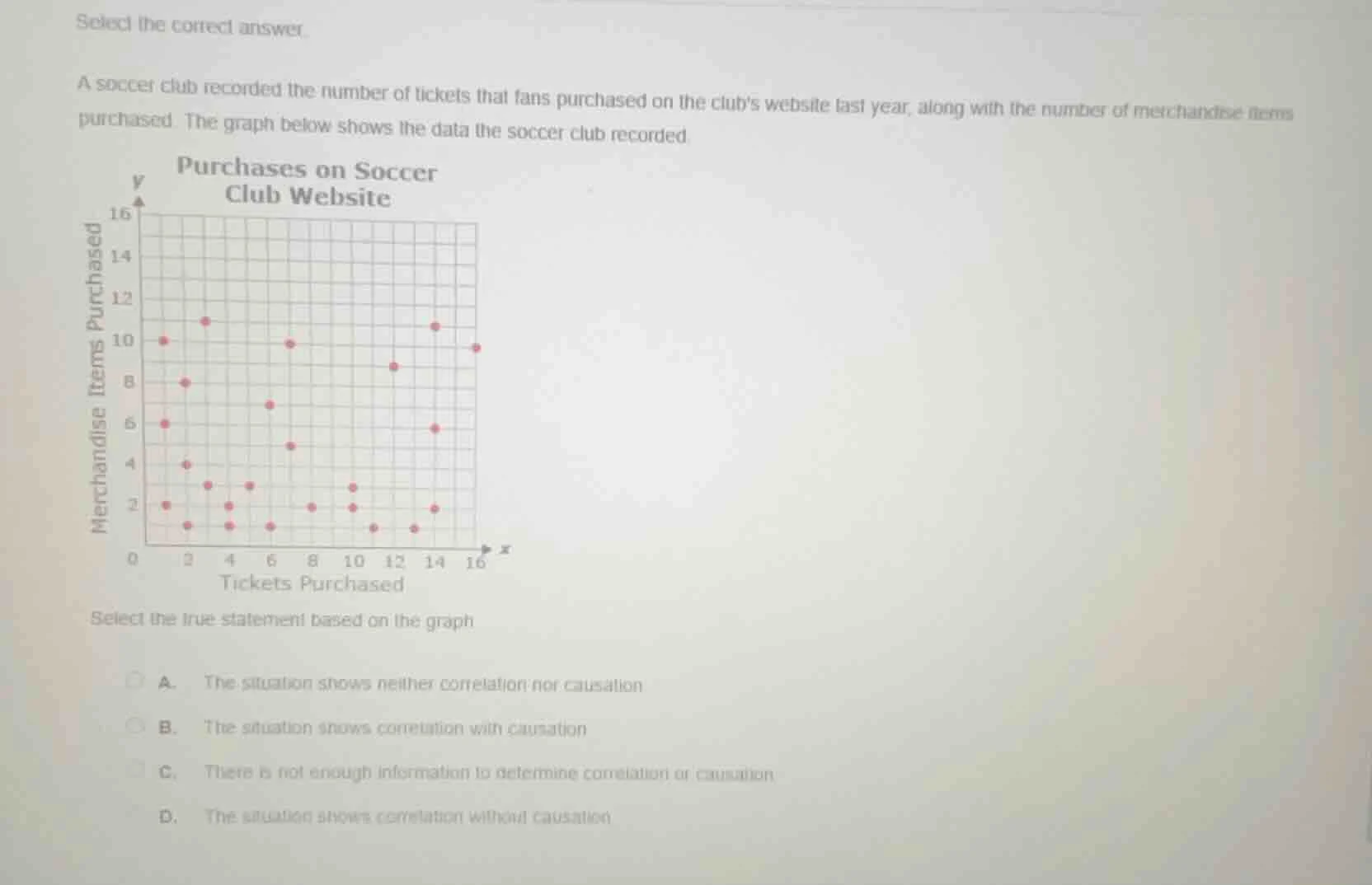 select the correct answer. a soccer club recorded the number of tickets…