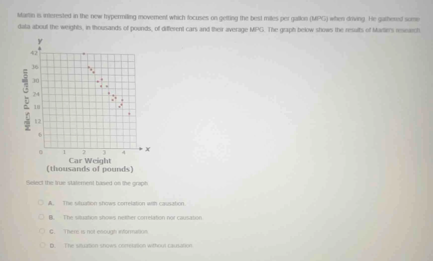 martin is interested in the new hypermiling movement which focuses on g…