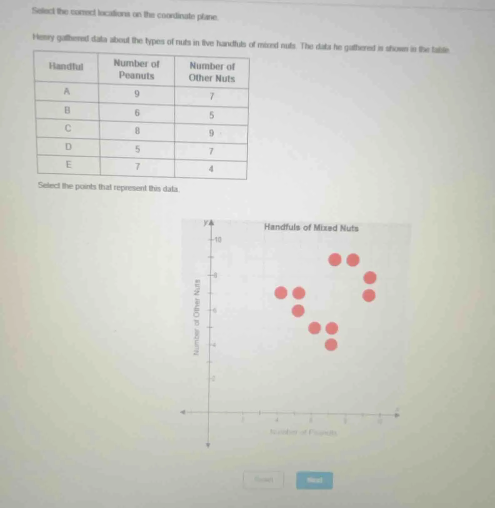 select the correct locations on the coordinate plane. henry gathered da…