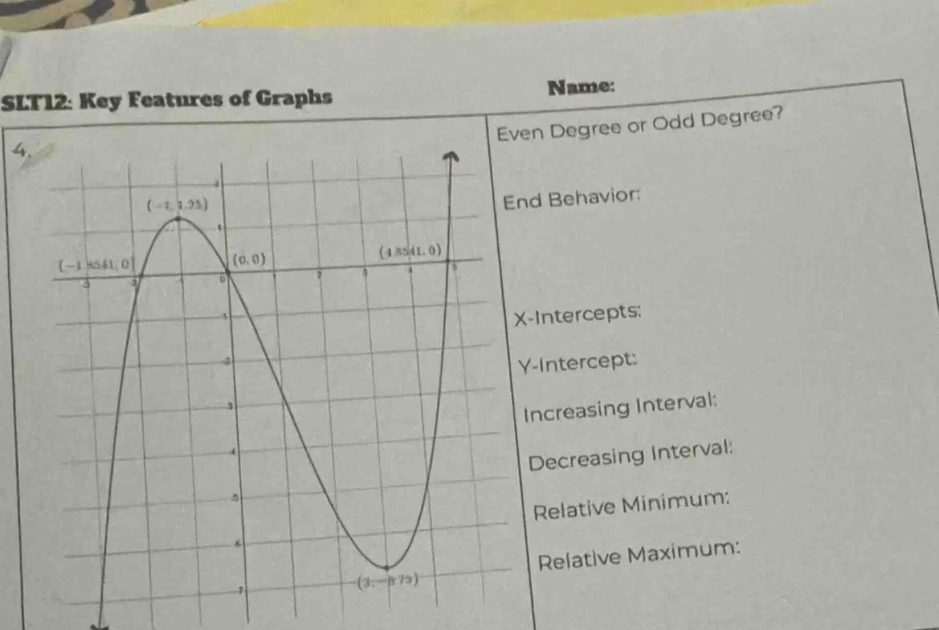 slt12: key features of graphs name: 4. even degree or odd degree? end b…