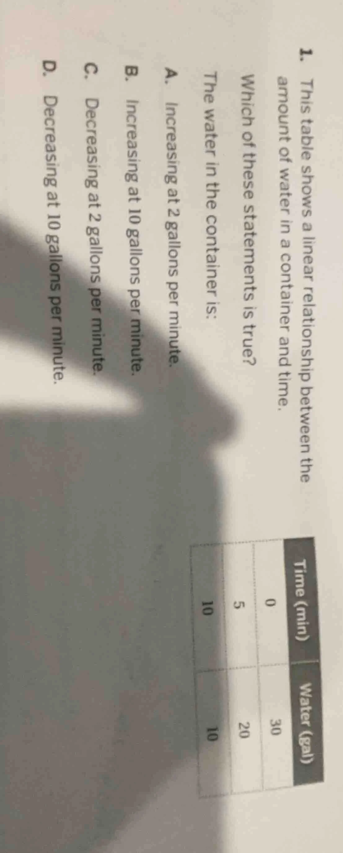 1. this table shows a linear relationship between the amount of water i…