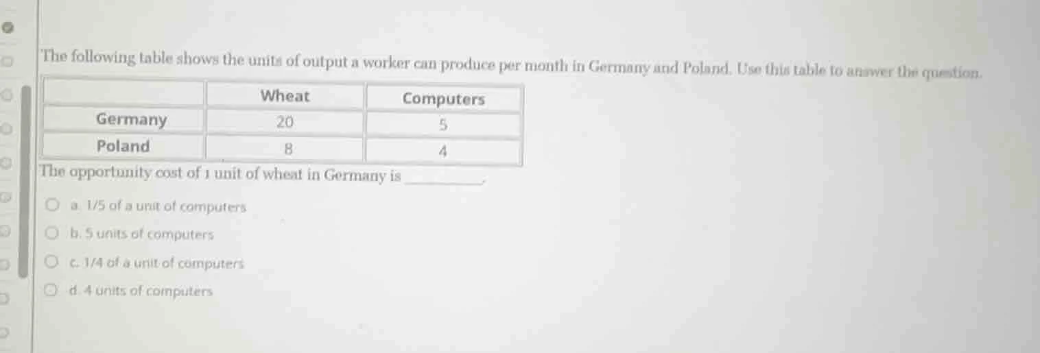 the following table shows the units of output a worker can produce per …