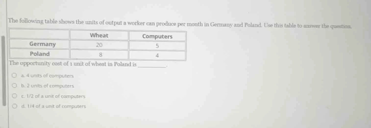 the following table shows the units of output a worker can produce per …