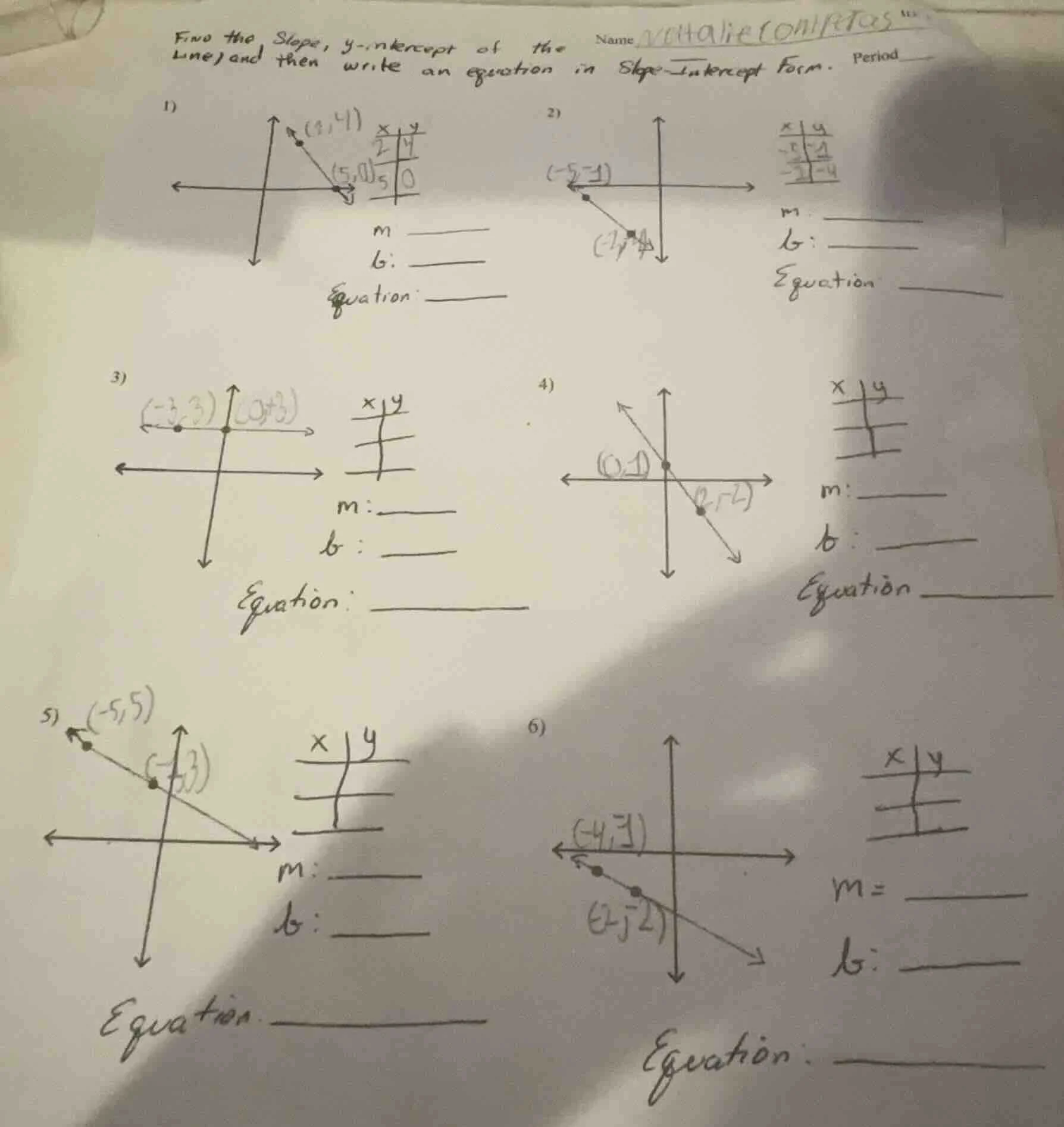 name: _______ period____ find the slope, y-intercept of the line, and t…