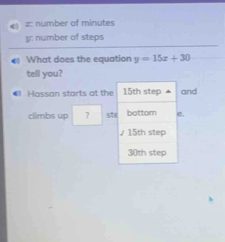 x: number of minutes y: number of steps what does the equation $y = 15x…