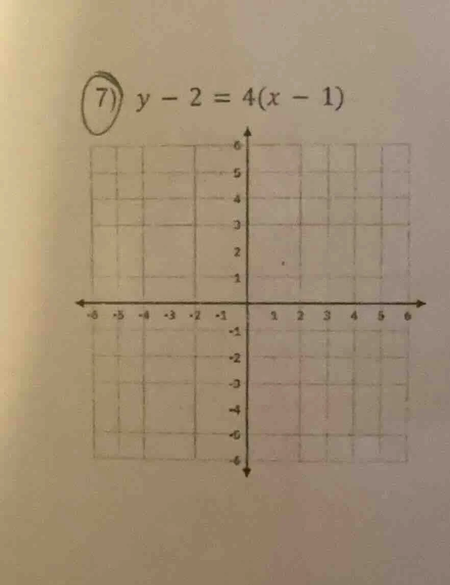7) $y - 2 = 4(x - 1)$