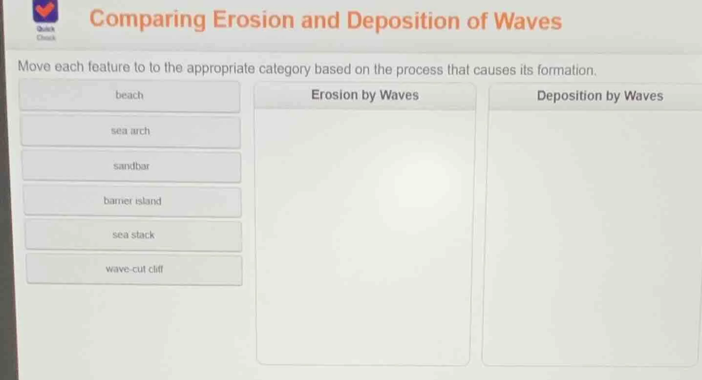 comparing erosion and deposition of waves move each feature to to the a…