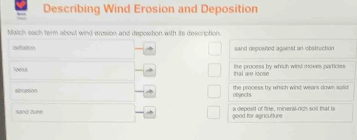 describing wind erosion and deposition match each term about wind erosi…