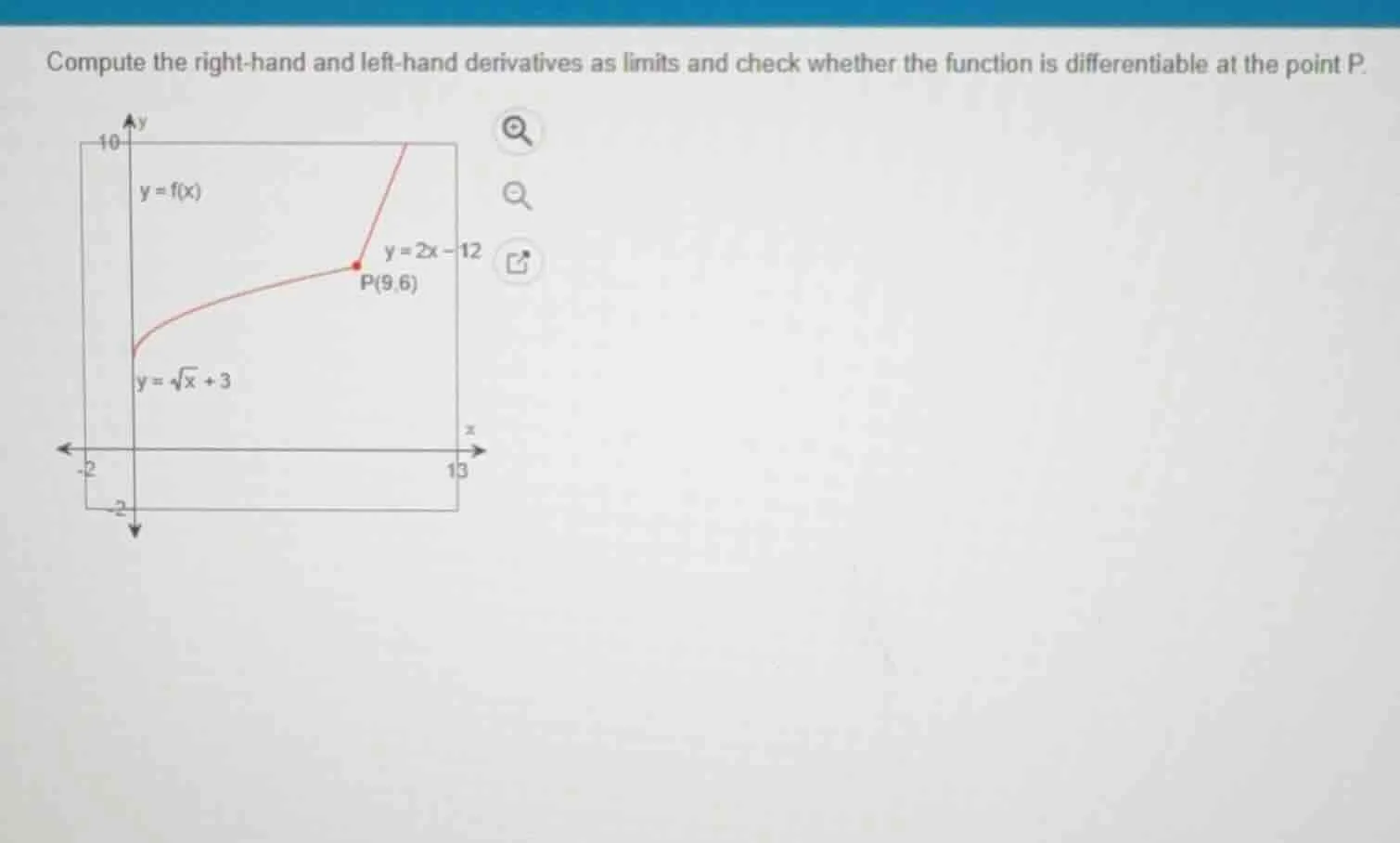 compute the right-hand and left-hand derivatives as limits and check wh…