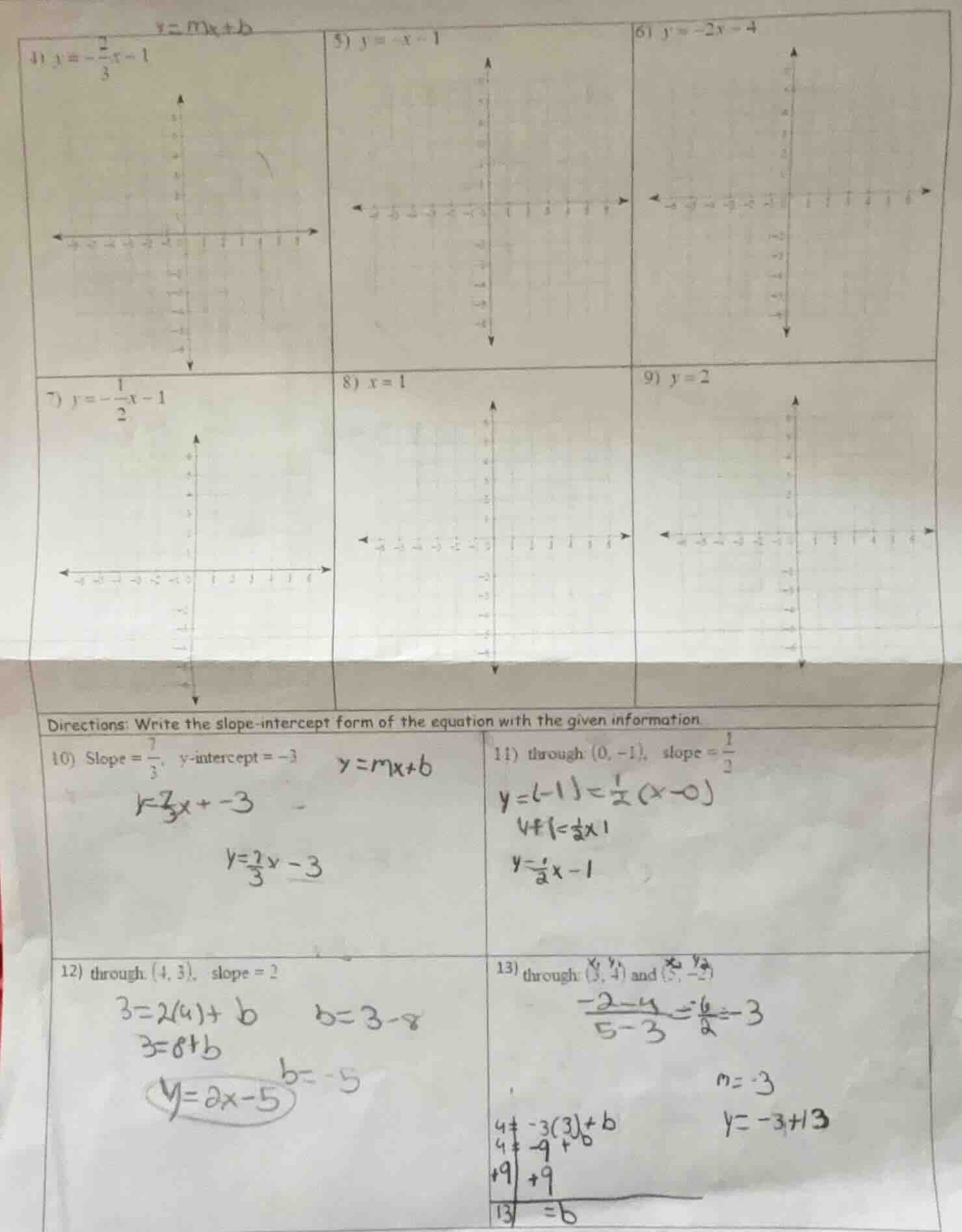 $y=mx+b$ 4) $y=-\frac{2}{3}x-1$ 5) $y=-x-1$ 6) $y=-2x-4$ 7) $y=-\frac{1…