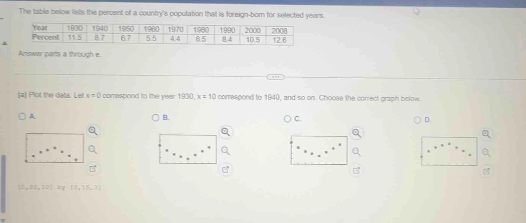 the table below lists the percent of a countrys population that is fore…