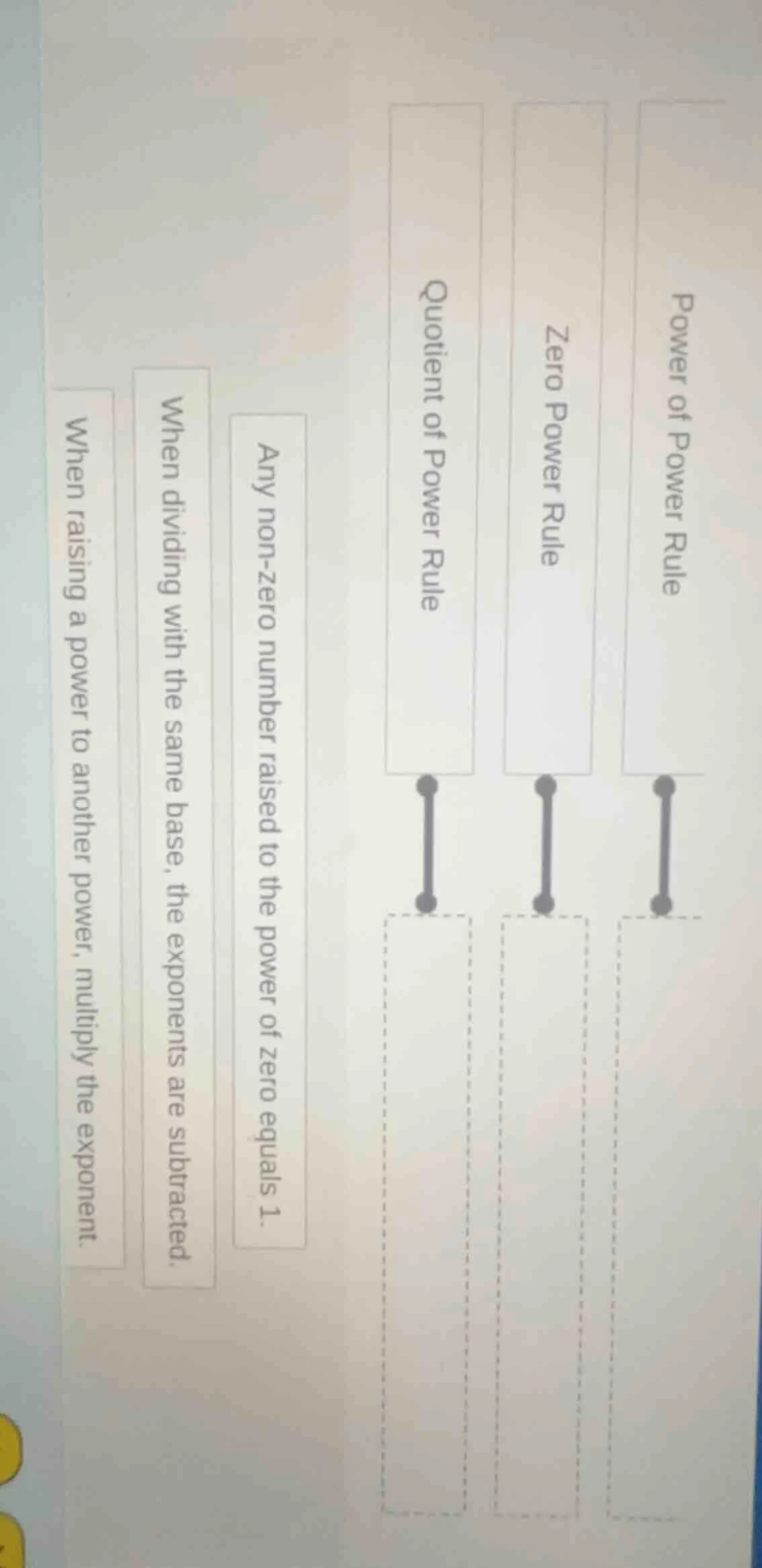 power of power rule zero power rule quotient of power rule any non-zero…