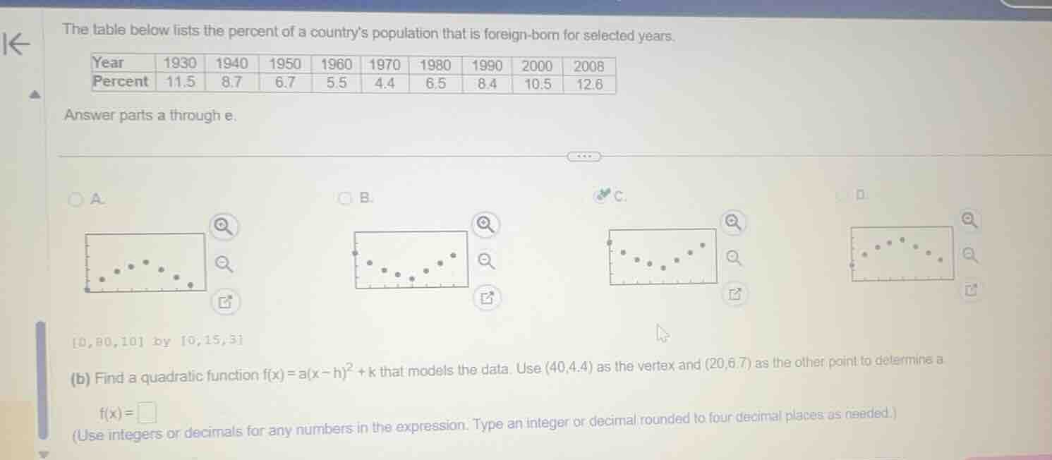 the table below lists the percent of a countrys population that is fore…