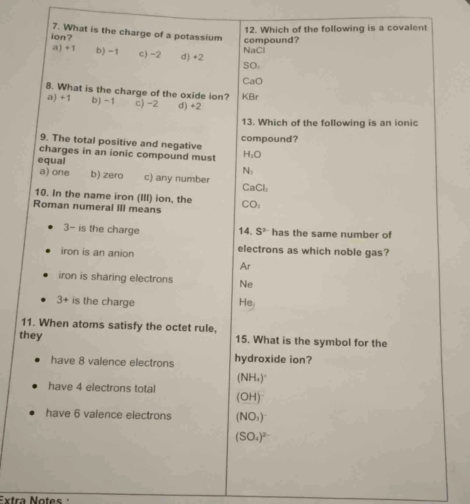 7. what is the charge of a potassium ion? a) +1 b) -1 c) -2 d) +2 8. wh…