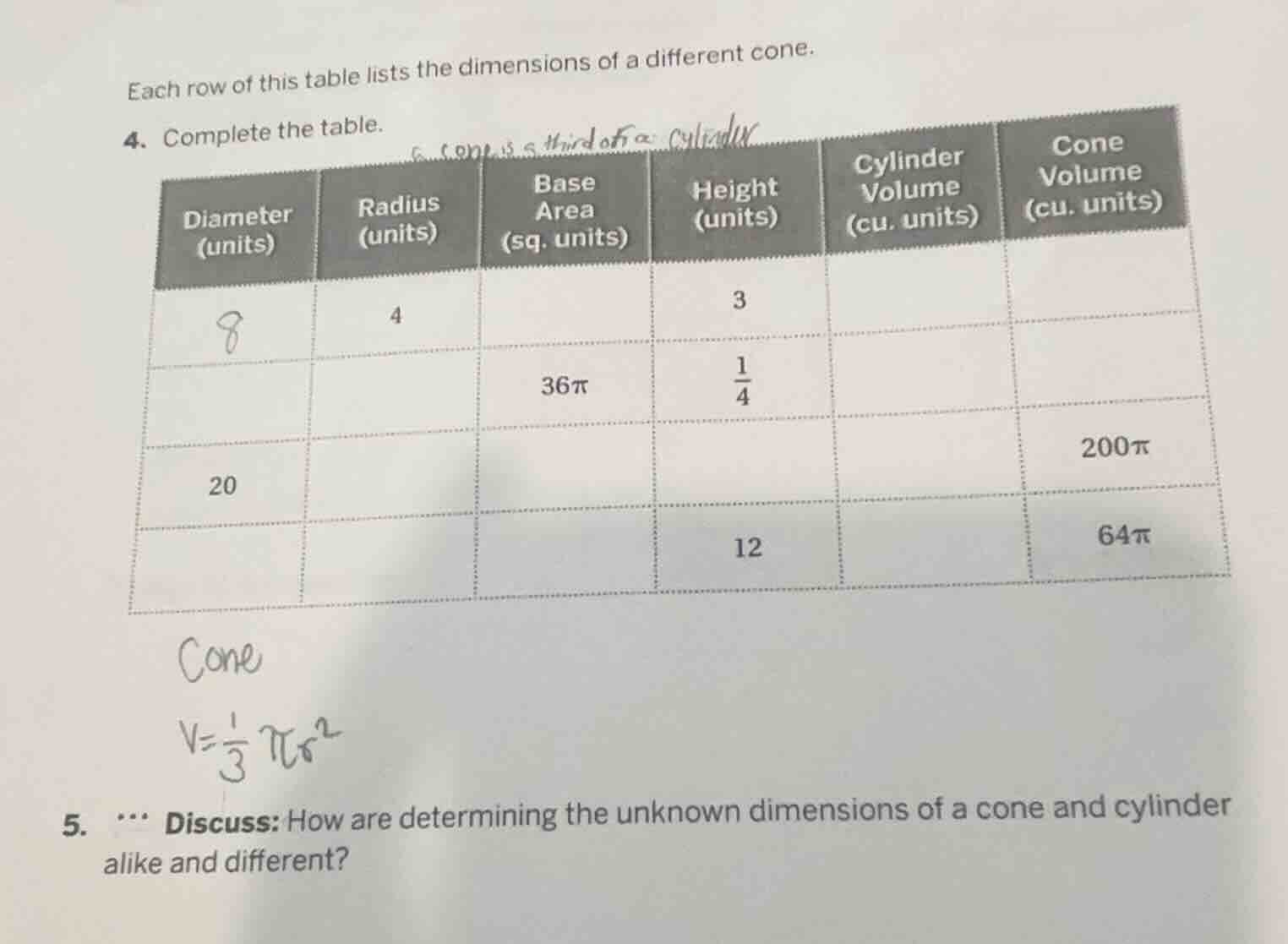each row of this table lists the dimensions of a different cone. 4. com…