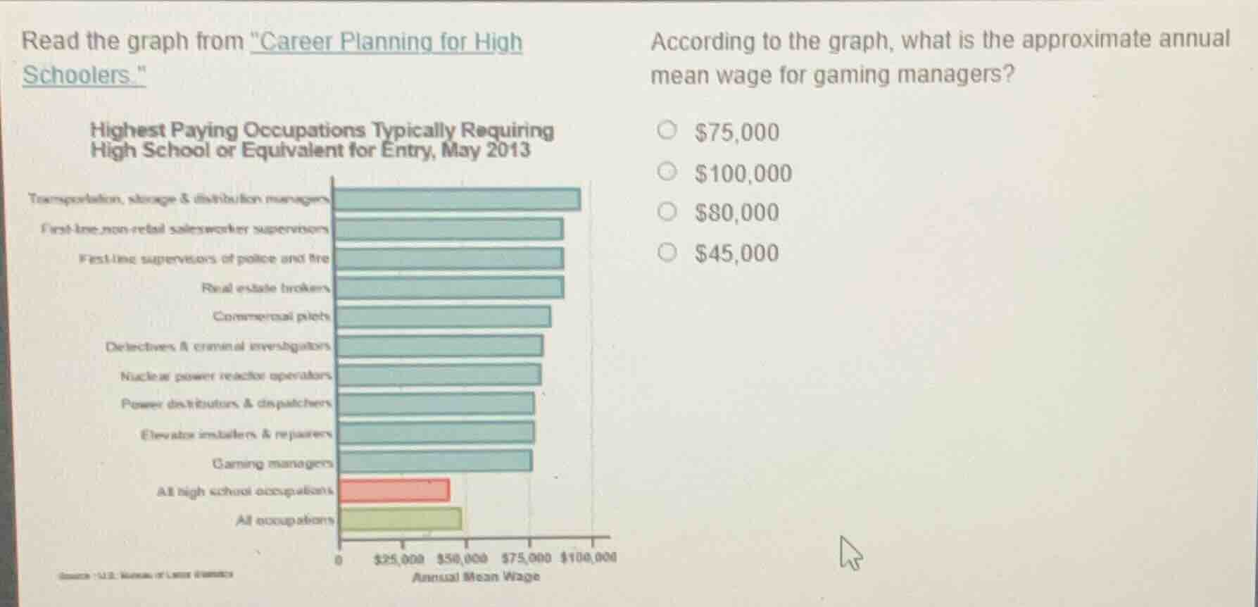 read the graph from \career planning for high schoolers.\highest paying…
