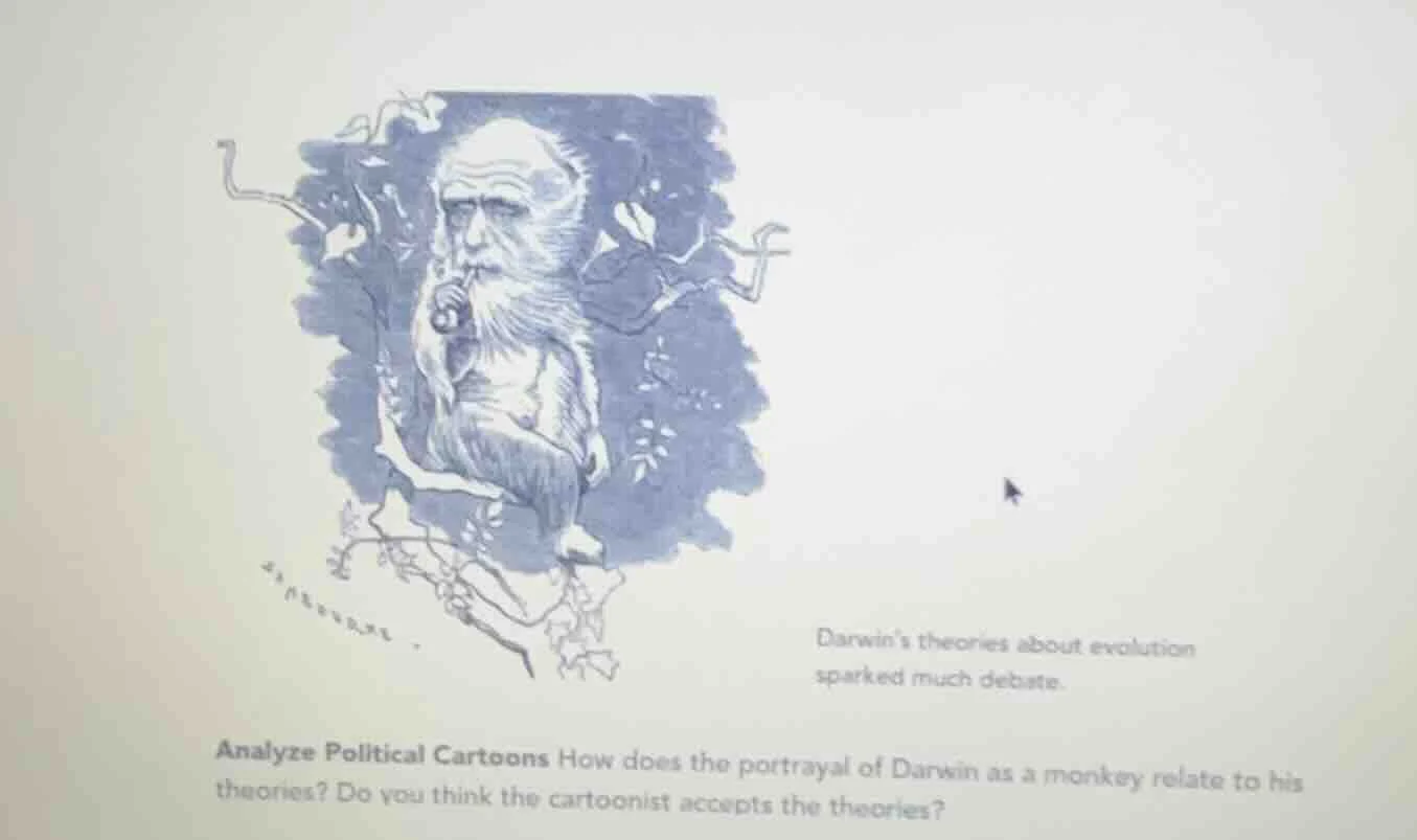 darwins theories about evolution sparked much debate. analyze political…