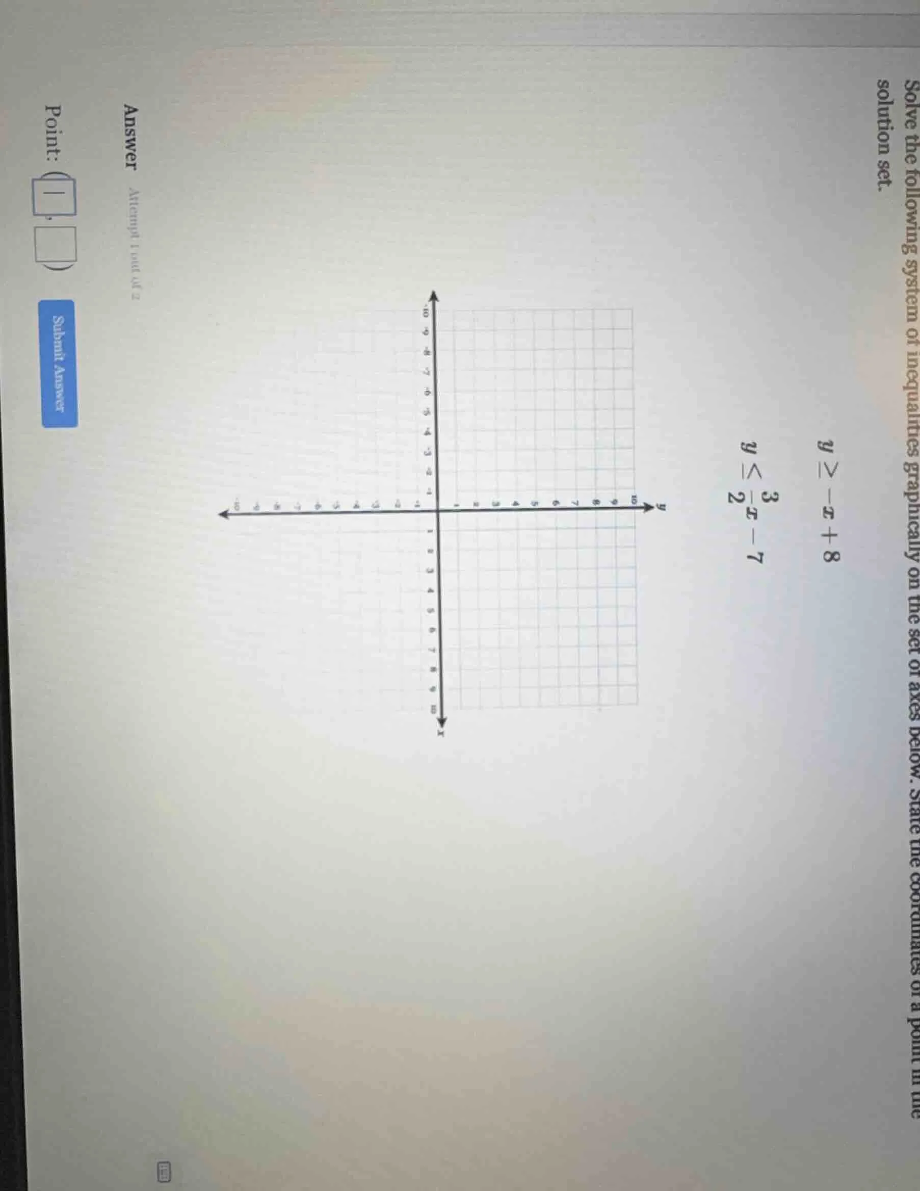 solve the following system of inequalities graphically on the set of ax…