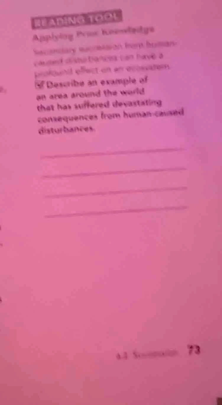 reading toolapplying prior knowledgesecondary succession from human-cau…
