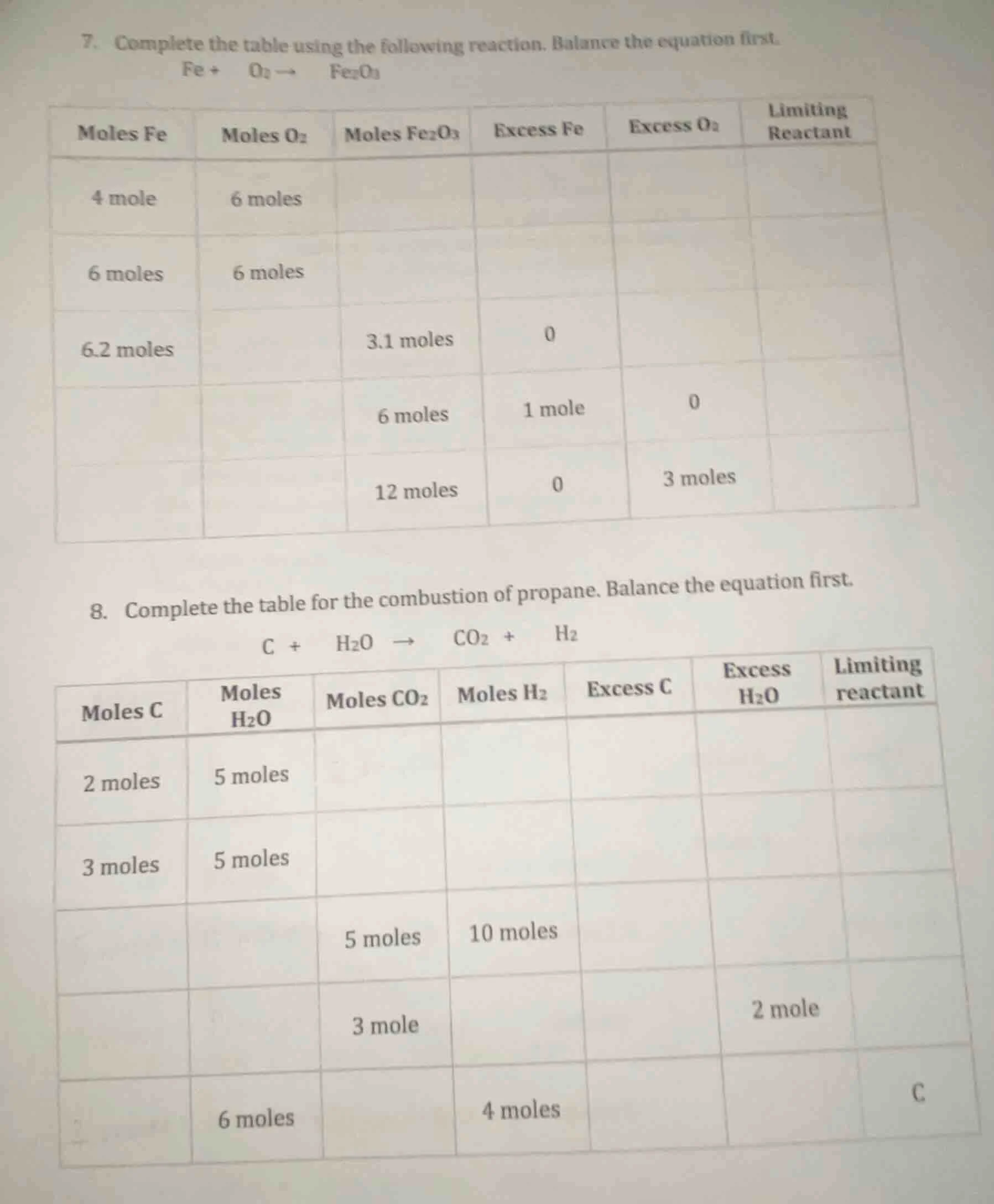 7. complete the table using the following reaction. balance the equatio…