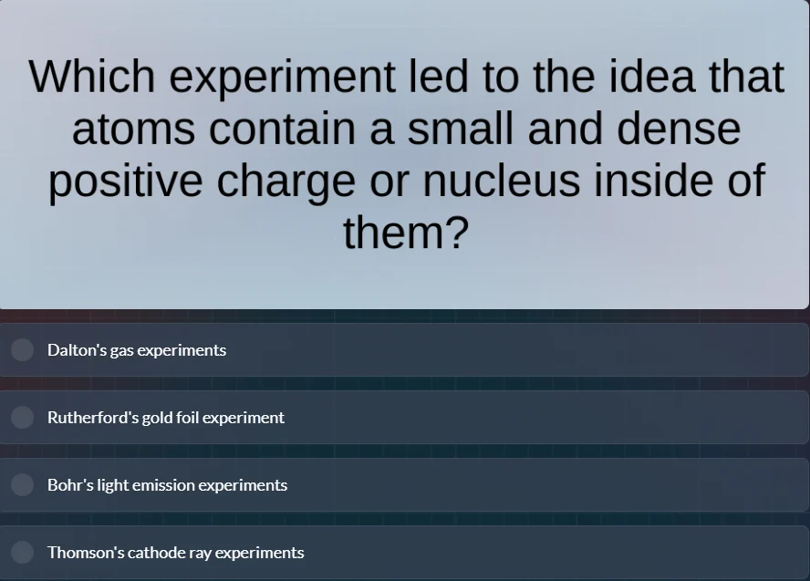which experiment led to the idea that atoms contain a small and dense p…