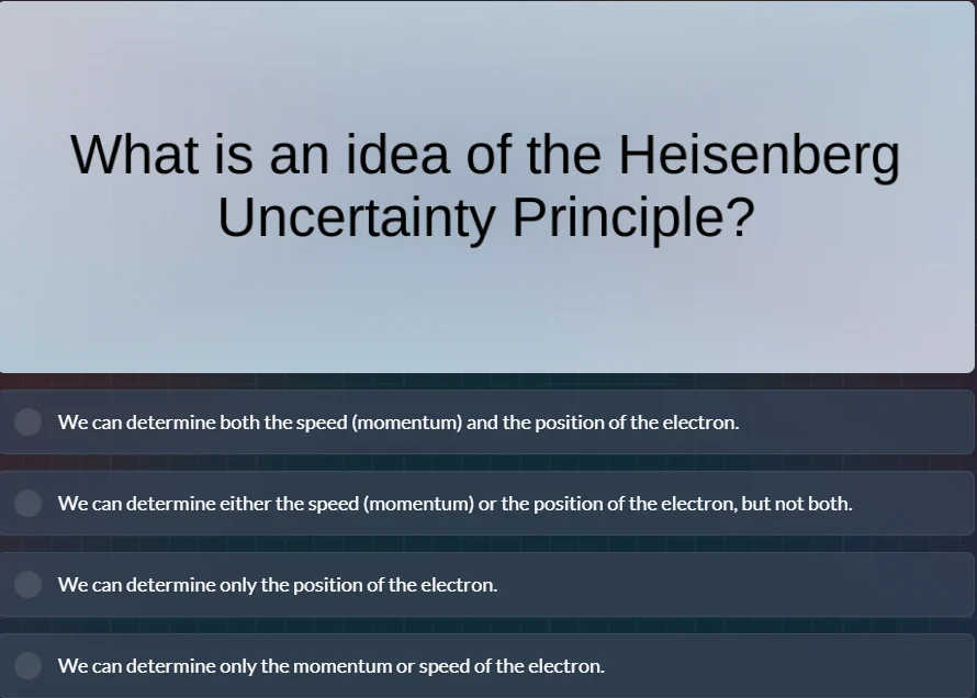 what is an idea of the heisenberg uncertainty principle? we can determi…