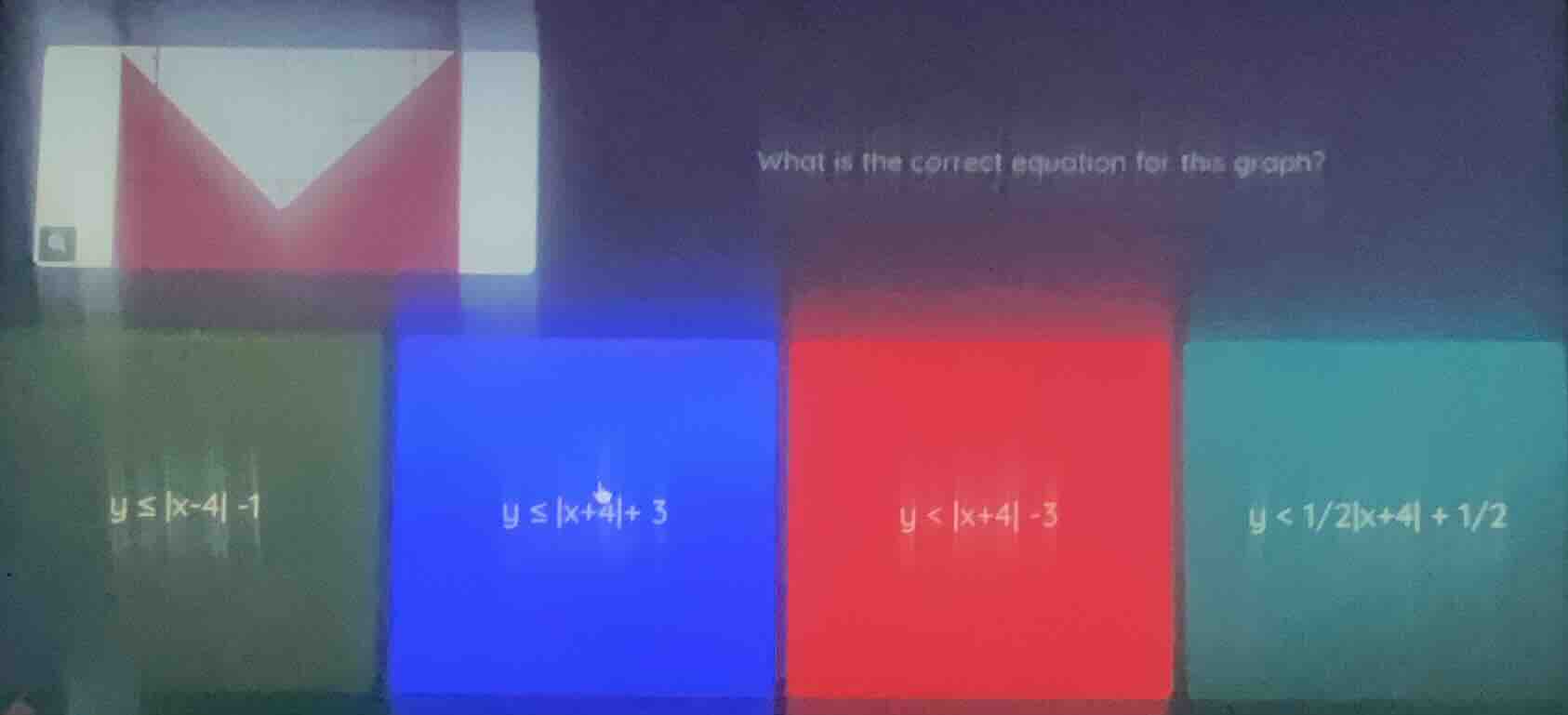 what is the correct equation for this graph? $y \\leq |x-4| -1$ $y \\le…