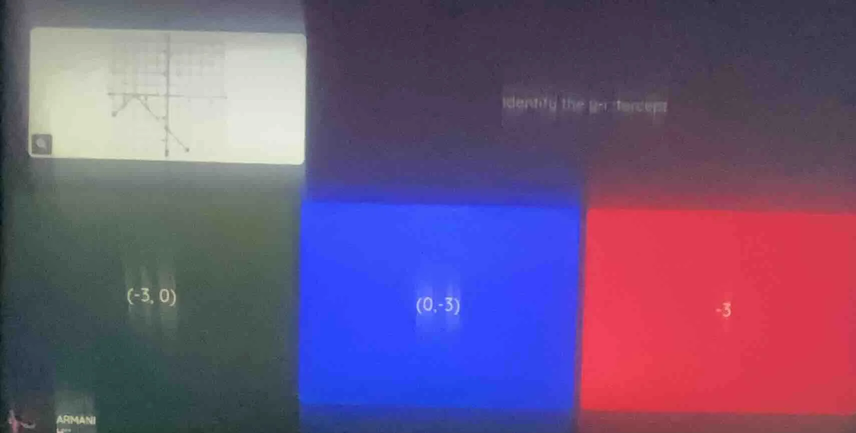 identify the y-intercept (-3, 0) (0,-3) -3