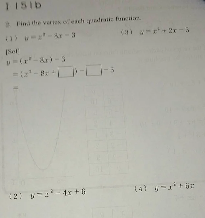 151b 2. find the vertex of each quadratic function. (1) $y=x^{2}-8x-3$ …