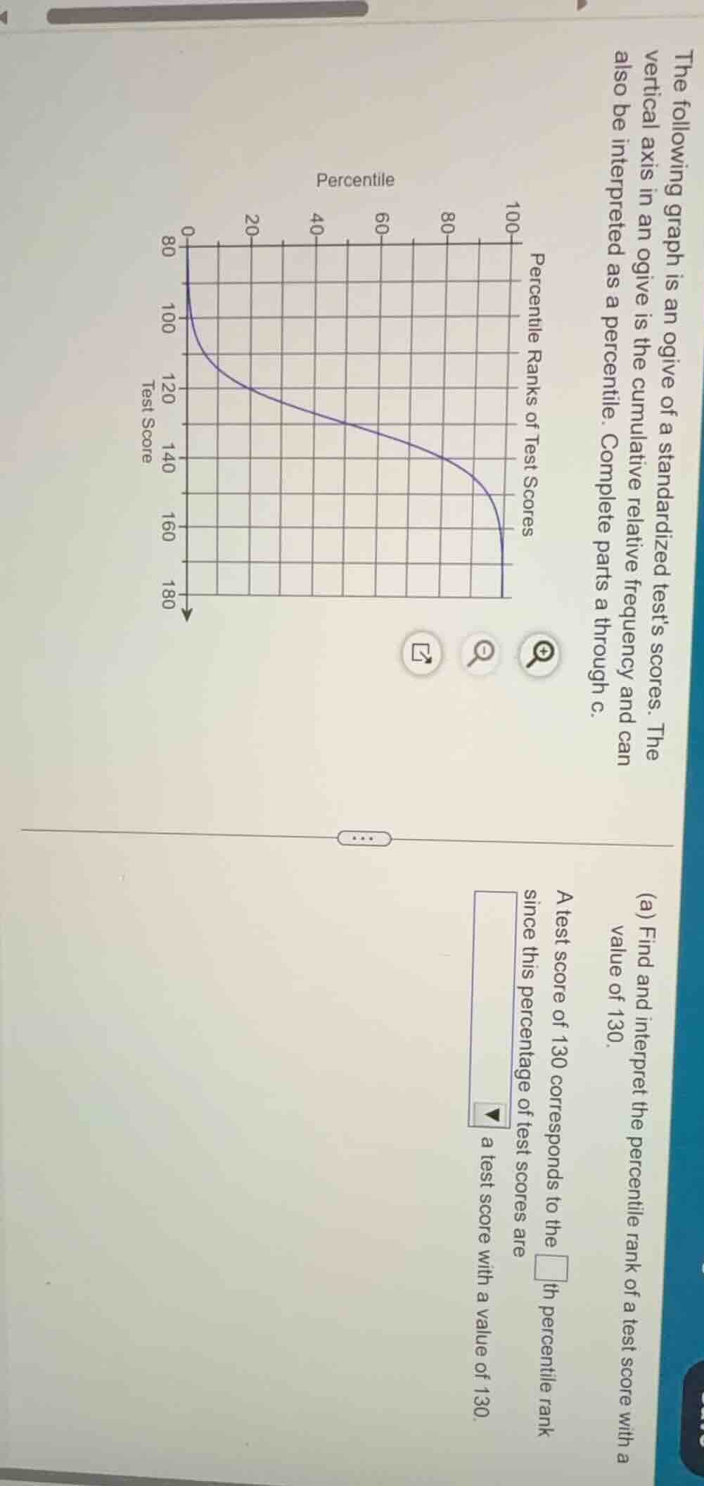 the following graph is an ogive of a standardized tests scores. the ver…
