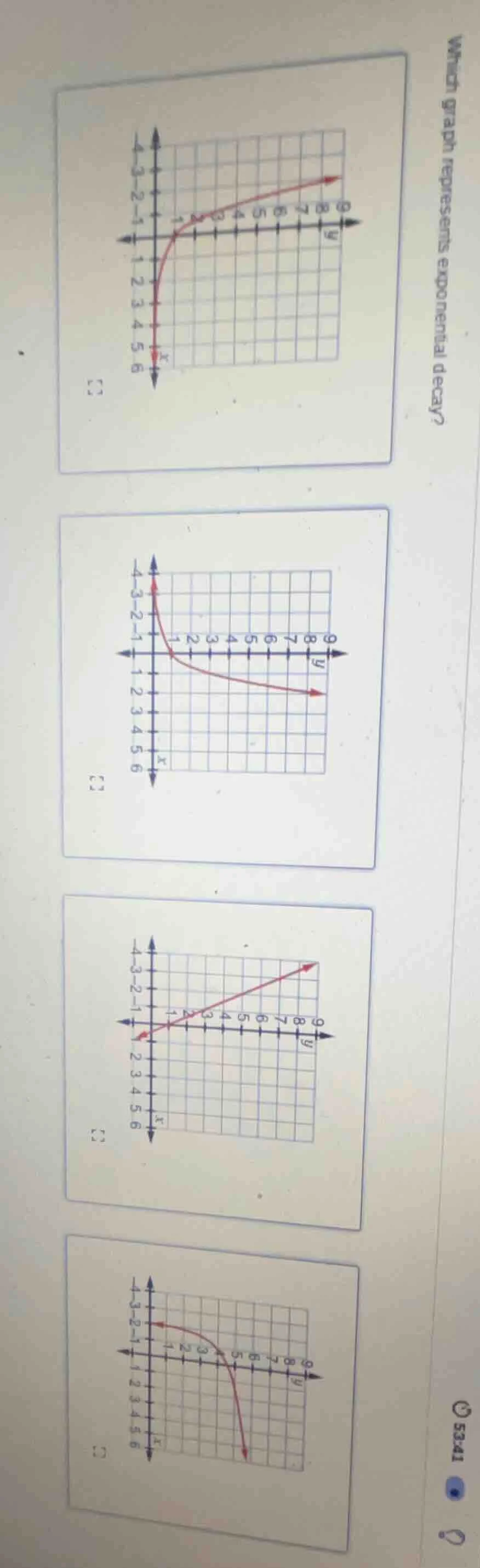 which graph represents exponential decay?
