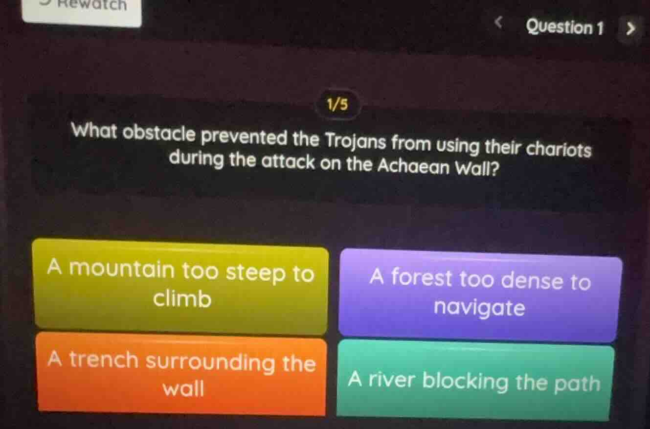 question 1 1/5 what obstacle prevented the trojans from using their cha…