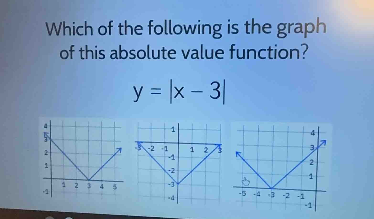 which of the following is the graph of this absolute value function? $y…