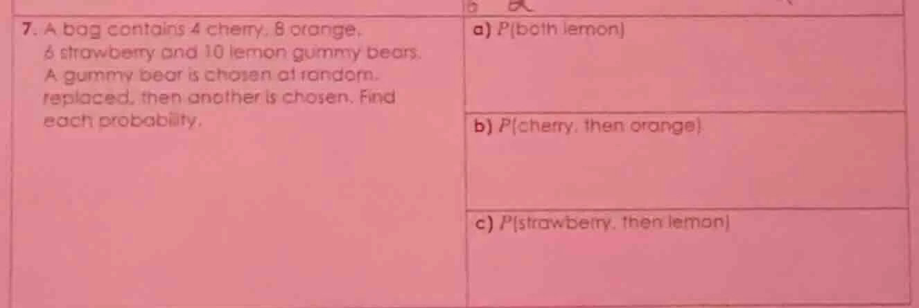 7. a bag contains 4 cherry, 8 orange, 6 strawberry and 10 lemon gummy b…