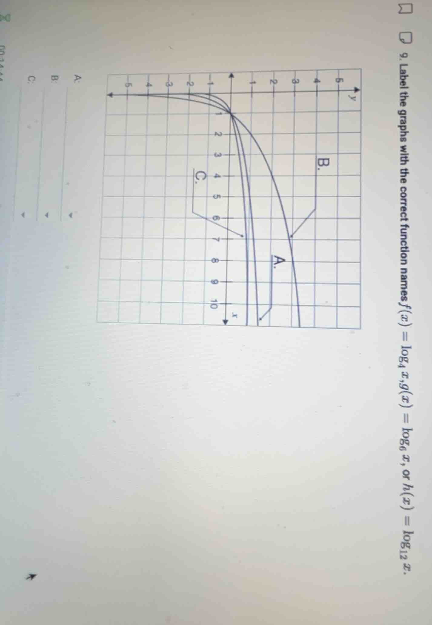 9. label the graphs with the correct function names $f(x) = \\log_{4} x…