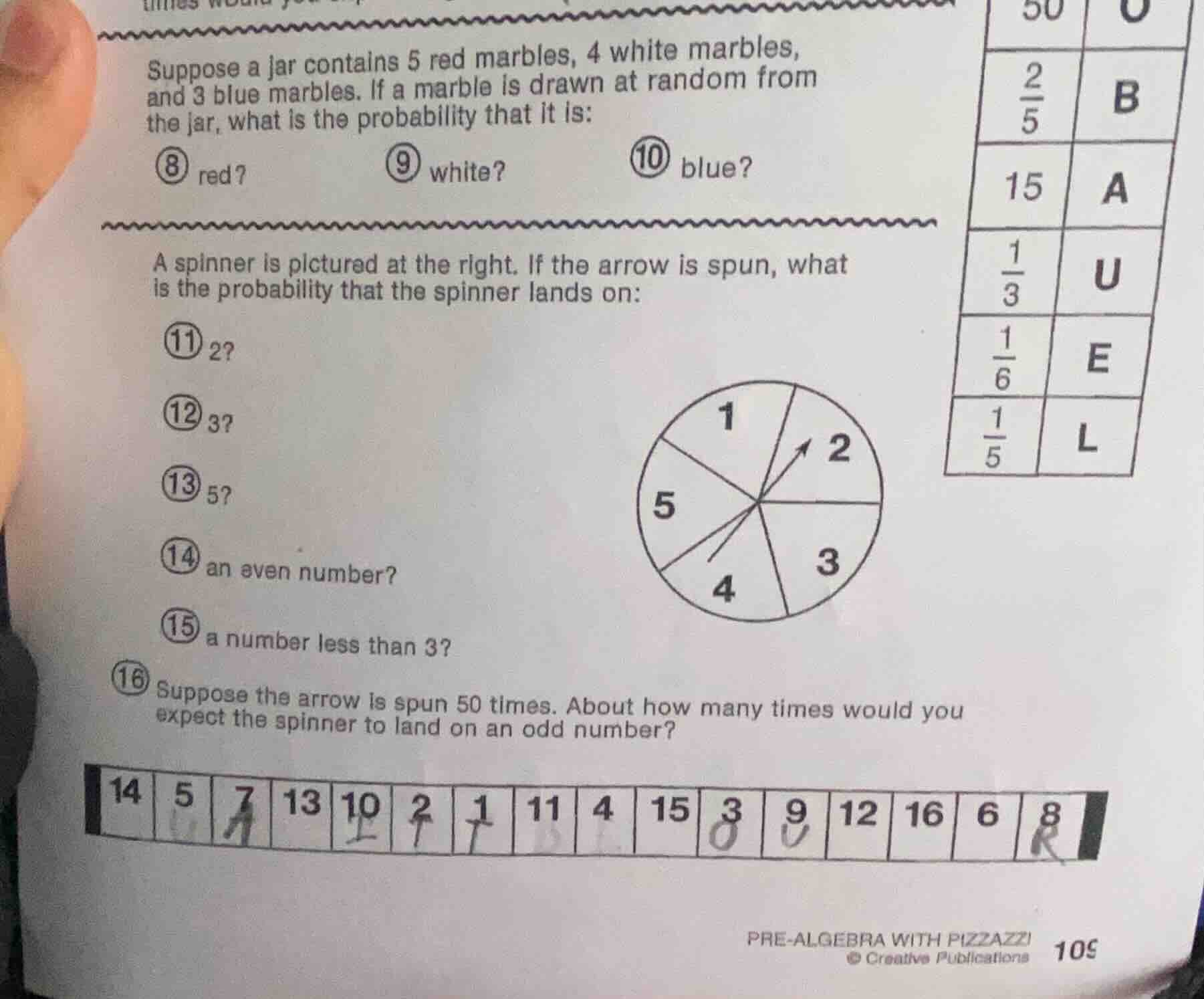 suppose a jar contains 5 red marbles, 4 white marbles, and 3 blue marbl…