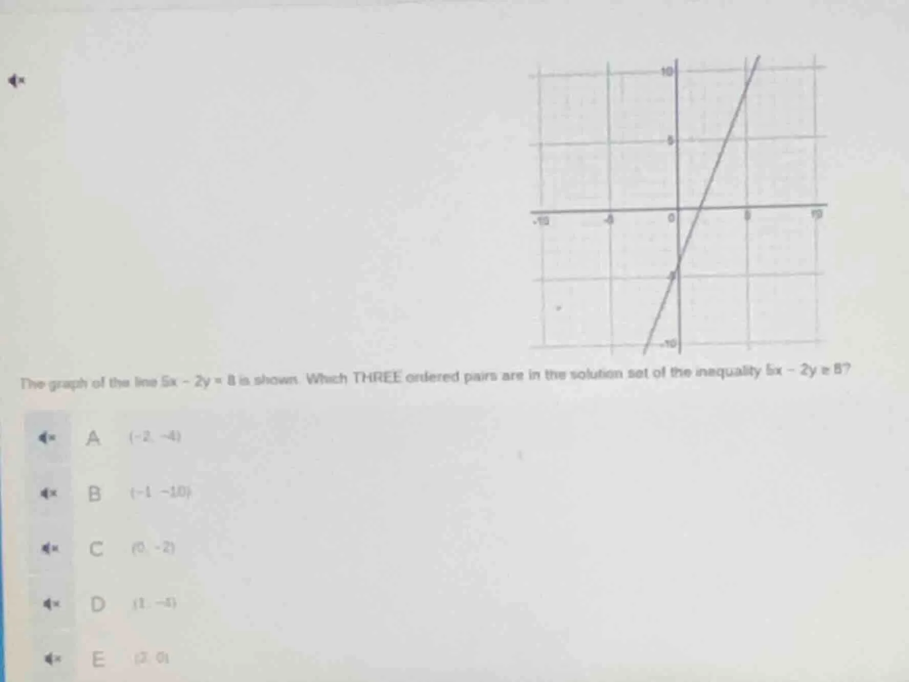 the graph of the line $5x - 2y = 8$ is shown. which three ordered pairs…