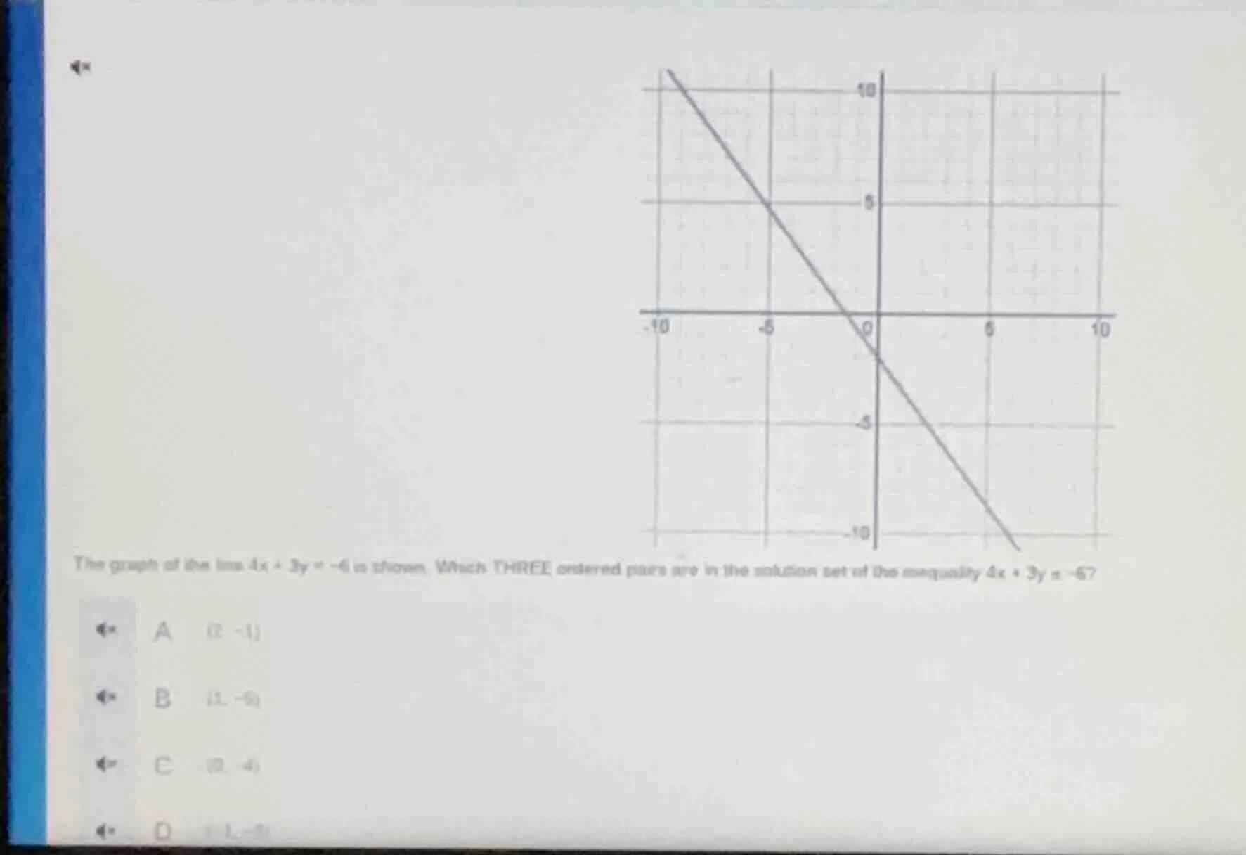 the graph of the line $4x + 3y = -6$ is shown. which three ordered pair…