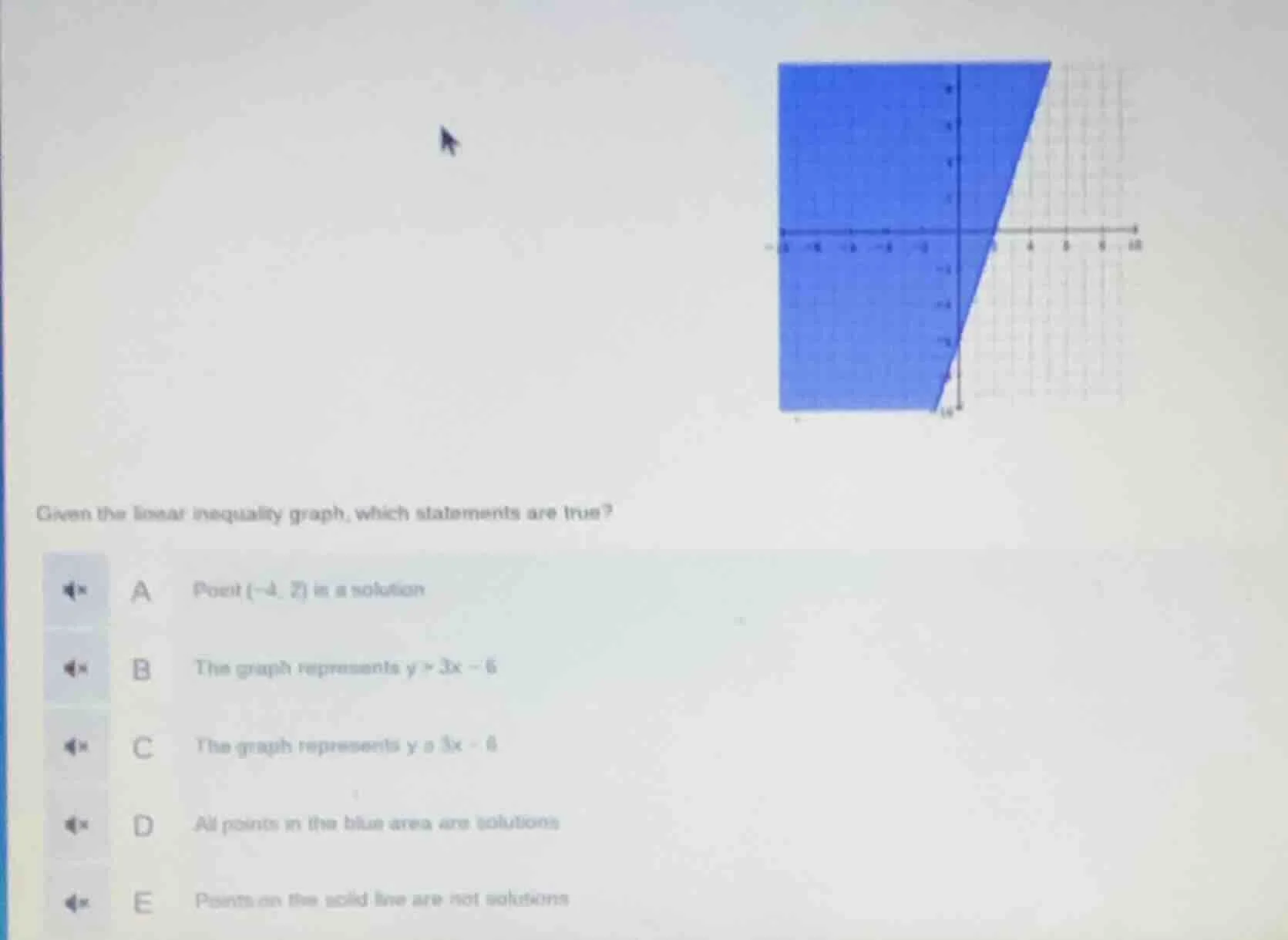 given the linear inequality graph, which statements are true? a point (…