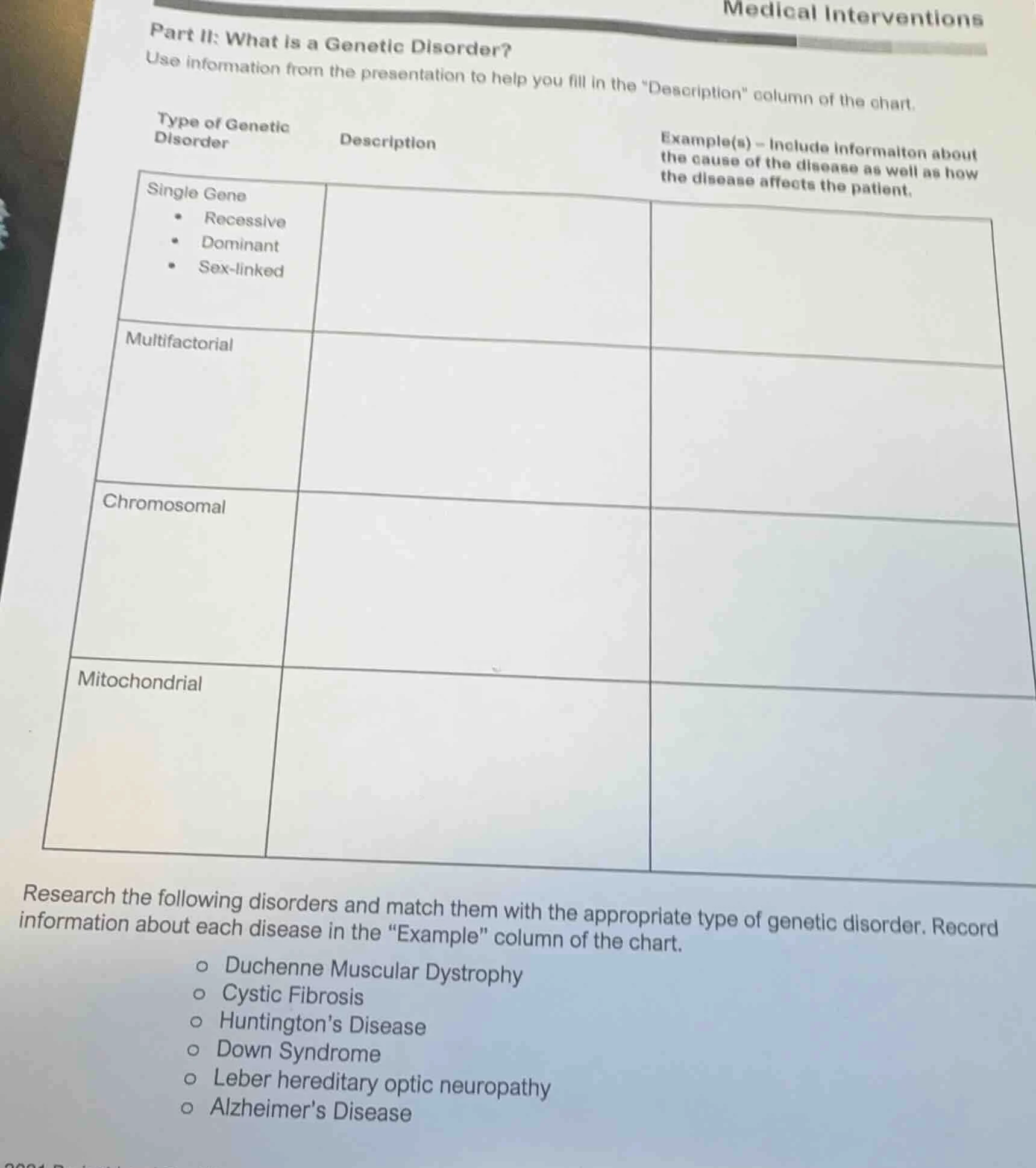 medical interventions part ii: what is a genetic disorder? use informat…