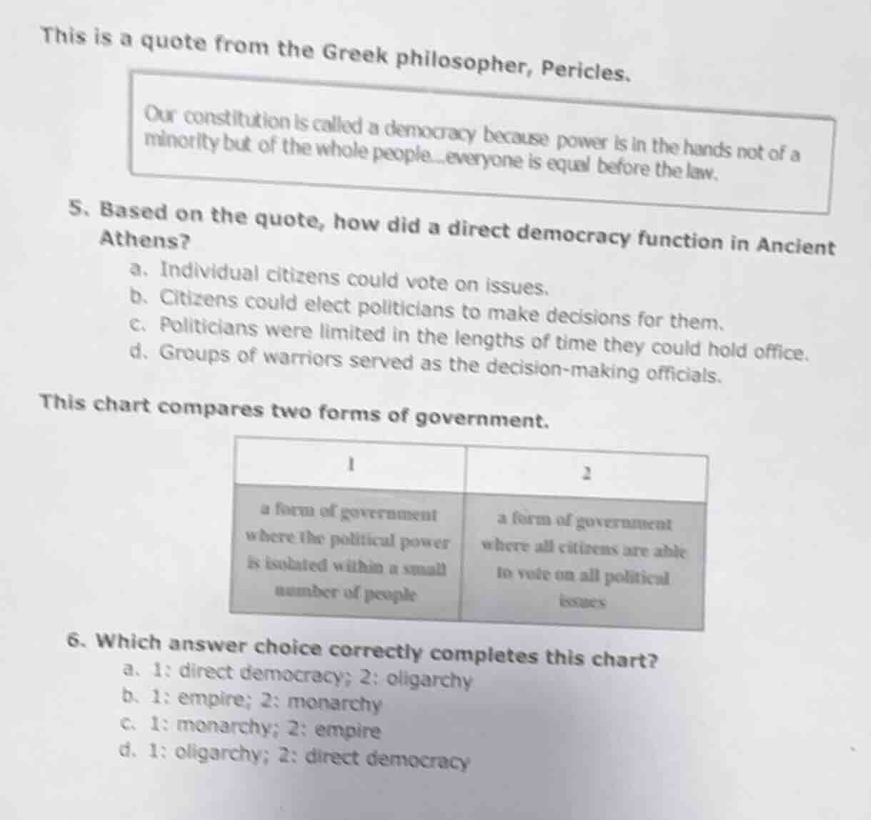 this is a quote from the greek philosopher, pericles. our constitution …