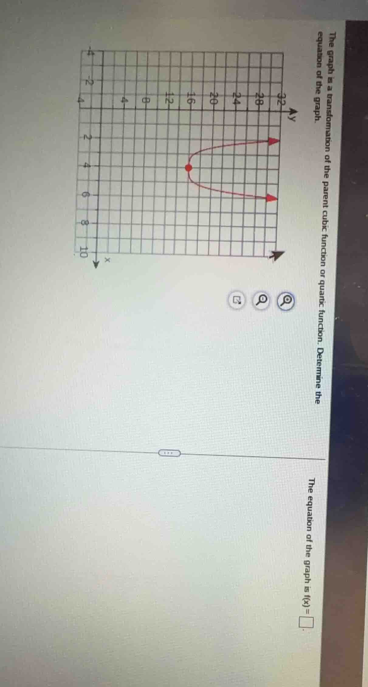 the graph is a transformation of the parent cubic function or quartic f…