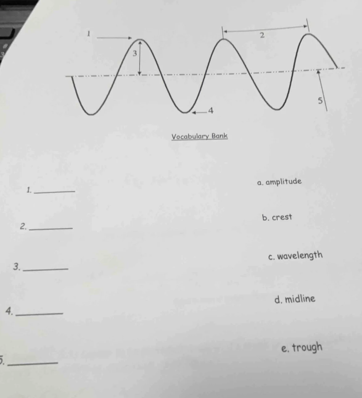 vocabulary bank 1. ________ 2. ________ 3. ________ 4. ________ 5. ____…